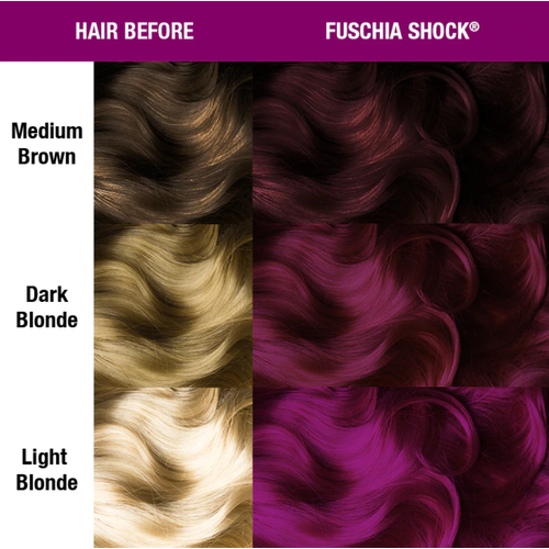 MANIC PANIC, Краситель прямого действия Classic Fuschia Shock, 118 мл — изображение 2