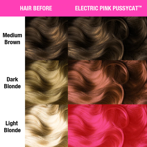 MANIC PANIC, Краситель прямого действия Classic Electric Pink Pussycat, 118 мл — изображение 2